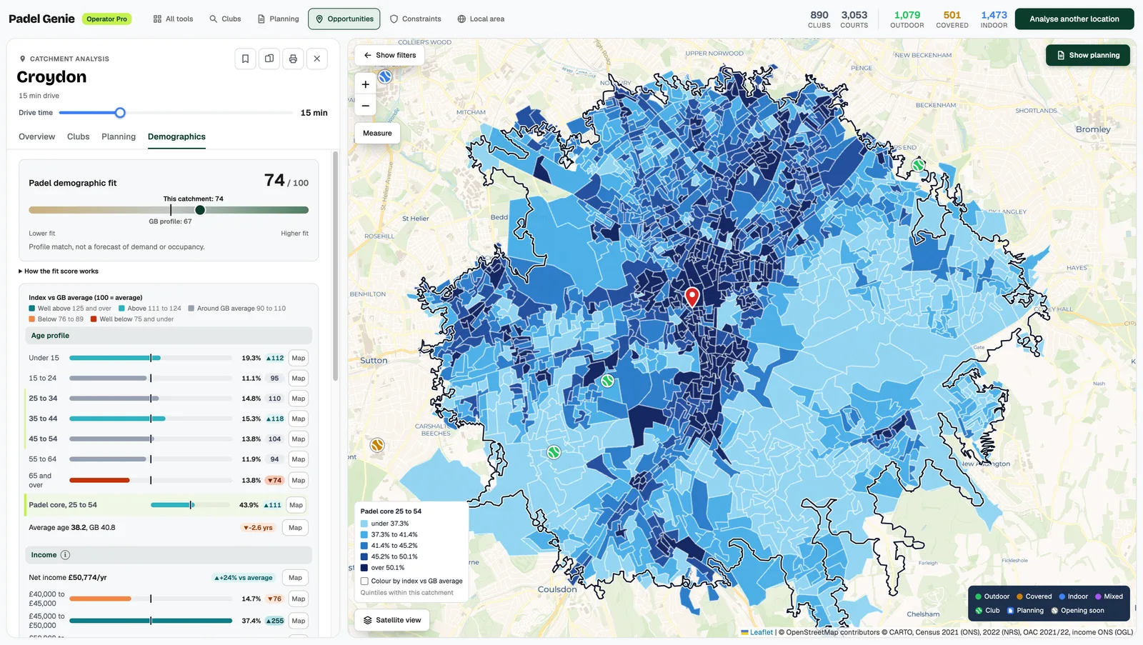 Padel Genie's demographics for a 15-minute catchment around Croydon: a padel demographic fit of 74 out of 100 against a GB profile of 67, age bands indexed against the GB average, net income of £50,774 a year, and a map shading the share of 25 to 54 year olds area by area.