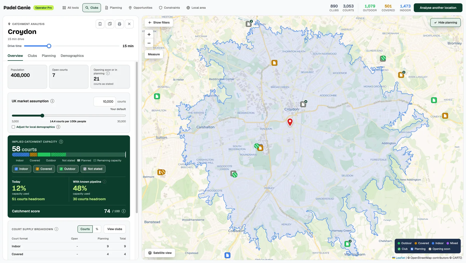 Padel Genie catchment analysis for a 15-minute drive around Croydon: 408,000 people, 7 open courts and 21 opening soon or in planning. With the UK market assumption slider at 10,000 courts (14.4 per 100,000 people), the catchment has capacity for 58 courts, 51 courts of headroom today and 30 with the known pipeline.